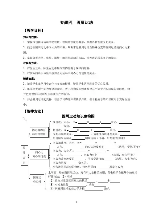 高中物理_高三二轮专题复习  圆周运动教学设计学情分析教材分析课后反思