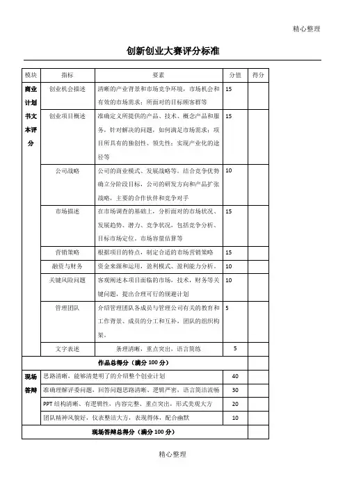 创新创业大赛评分标准