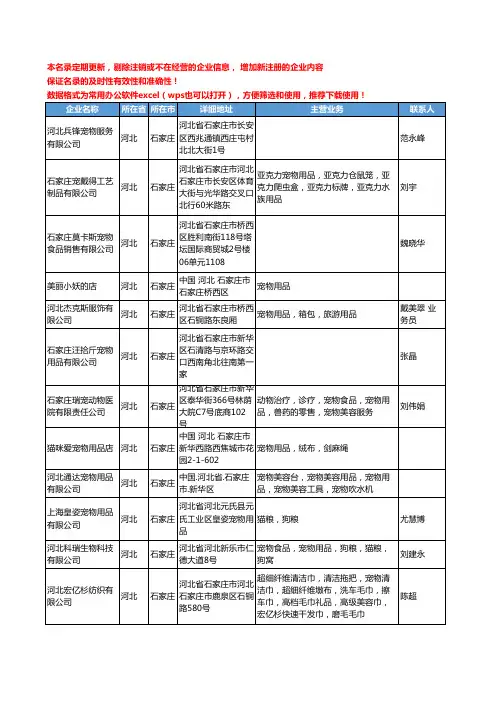 2020新版河北省宠物工商企业公司名录名单黄页联系方式大全77家