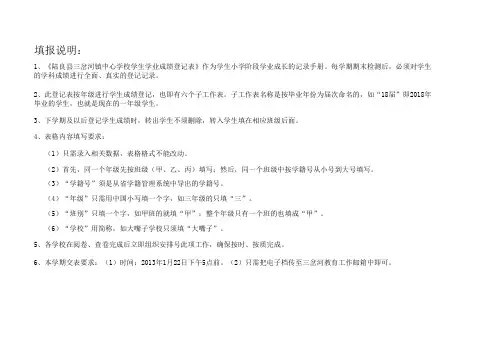 学生学业成绩登记表(样表)