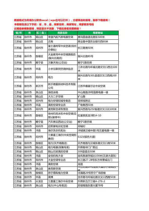 2020新版江苏省徐州市空调工商企业公司商家名录名单黄页联系电话号码地址大全690家