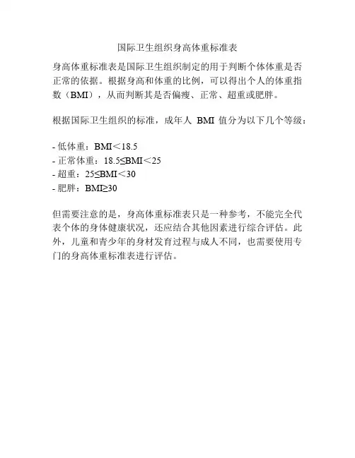 国际卫生组织身高体重标准表