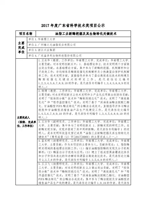 2017广东科学技术奖项目公示