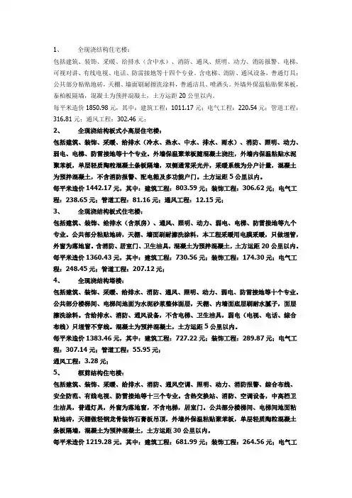 199804_工程造价平米汇总表