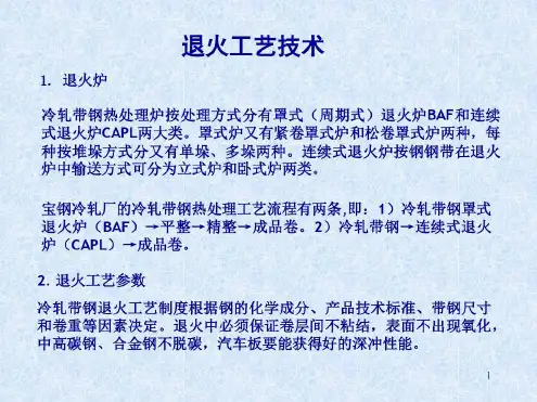 冷轧带钢罩式退火炉BAF-2022年学习资料