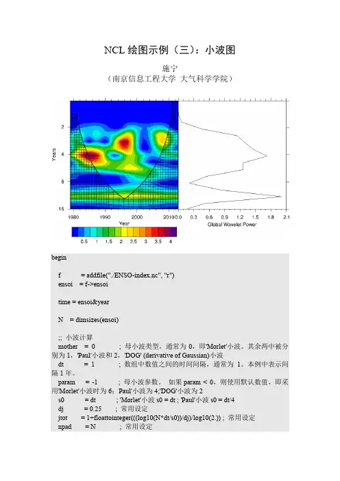 NCL绘图示例（三）小波图