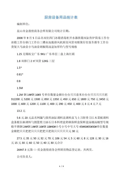 厨房设备用品统计表