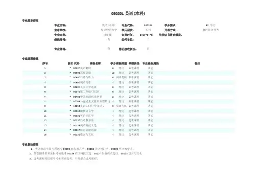 050201英语(本科)