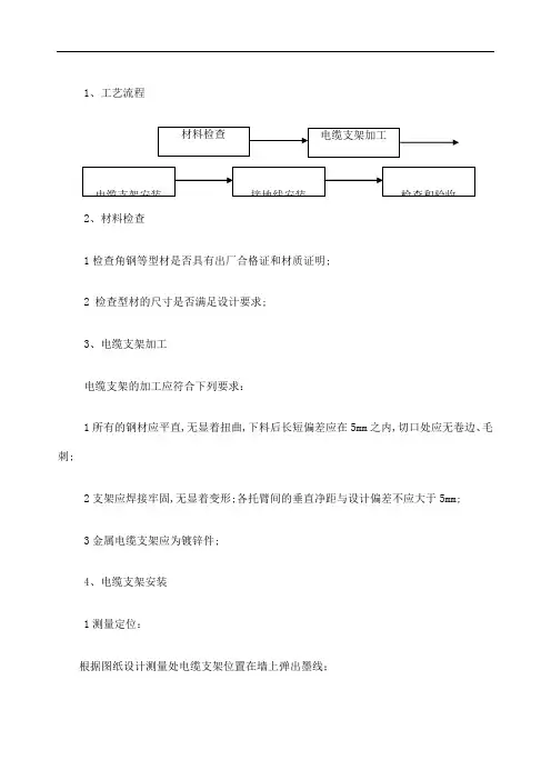 电缆沟支架制作及防雷接地施工方案