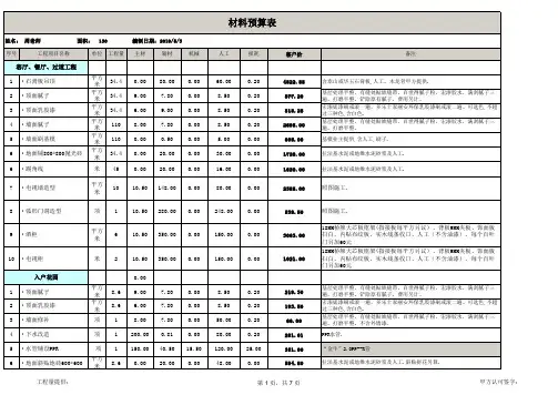 130方新房装修全包预算表EXCEL模板(超详细)
