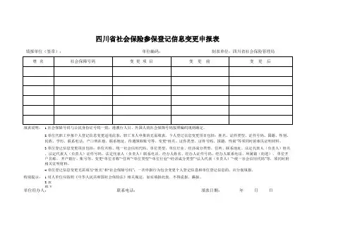 四川省社会保险参保登记信息变更申报表