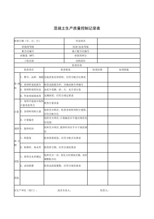 混凝土生产质量控制记录表
