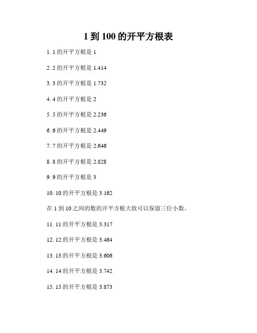 1到100的开平方根表