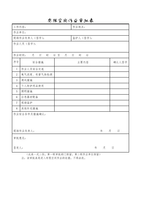 有限空间作业审批表