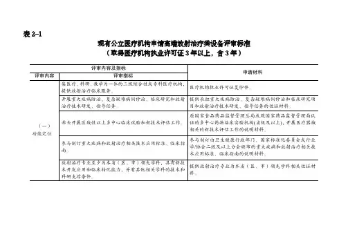 现有公立医疗机构申请高端放射治疗类设备评审标准
