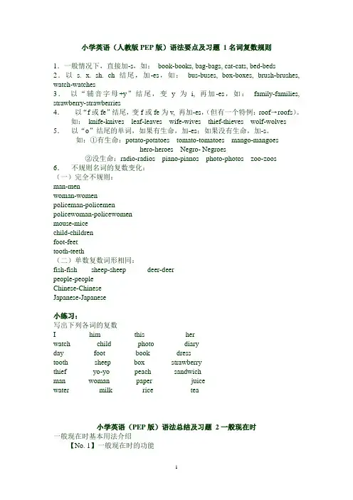 小学英语(人教版PEP版)语法要点详解及练习题-六年级-小升初必备大全(12页)