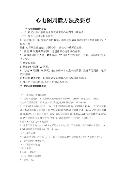 心电图判读方法及要点【范本模板】