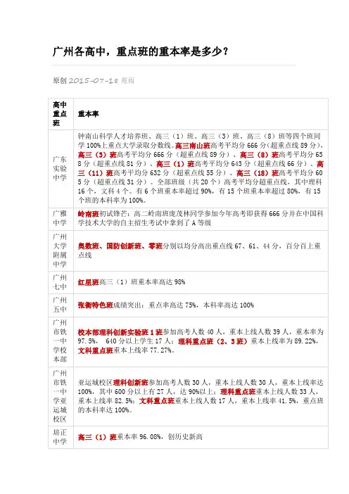 广州各高中重本率