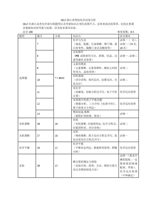 2015浙江省理综化学试卷分析