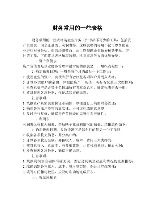 财务常用的一些表格