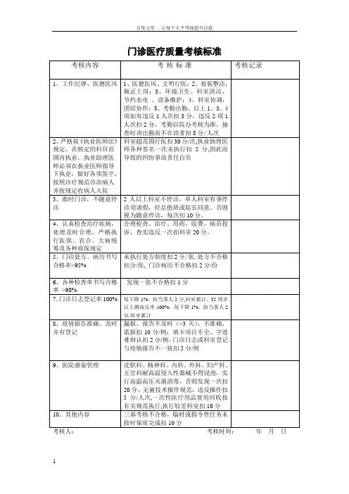医疗质量考核表