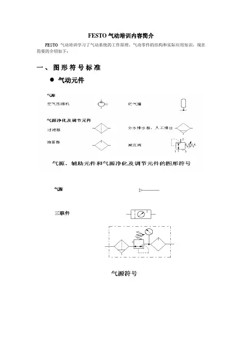FESTO气动培训内容简介