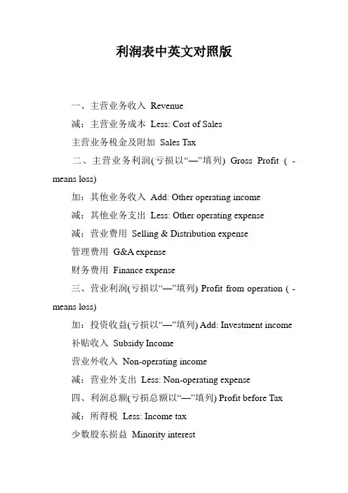 利润表中英文对照版