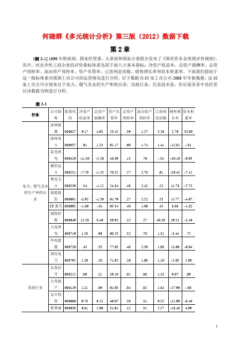 《多元统计分析》第三版例题习题数据文件..