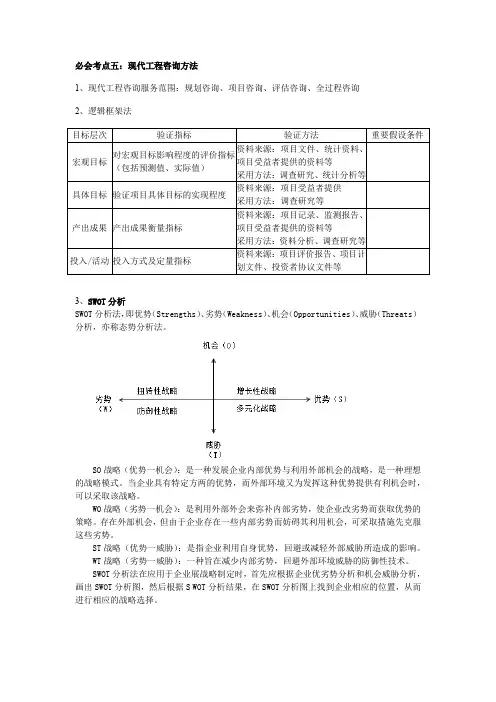 2021年度咨询工程师【现代咨询方法与实务】必会考点总结及真题分享(三)