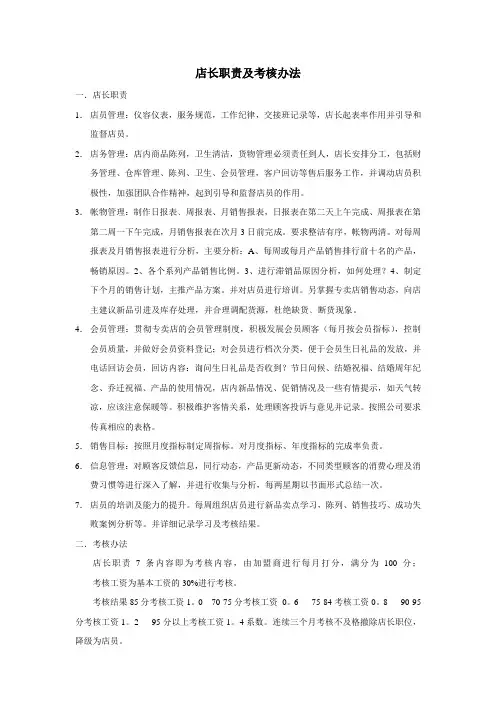 店长职责及考核办法