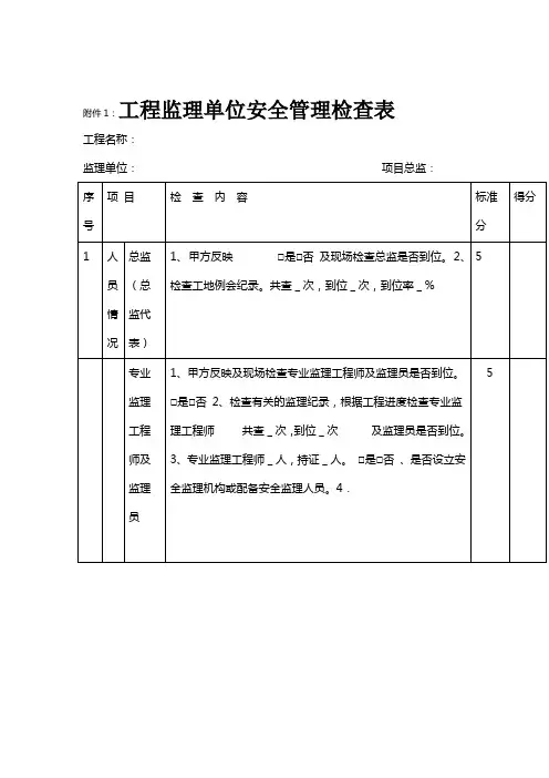 工程监理单位安全管理检查表