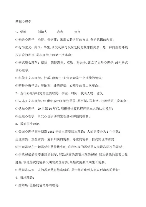 心理学重要理论