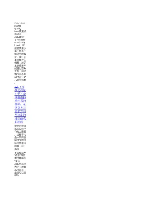 AQL抽样检验表(标准版本2.0)