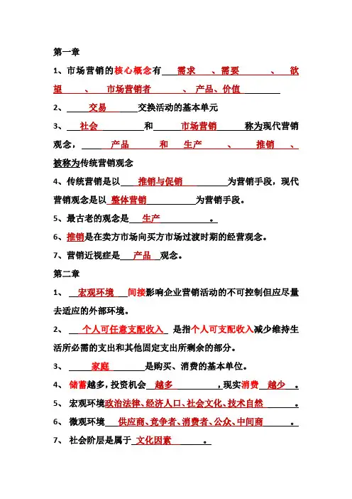 福建省市场营销学考高频知识点