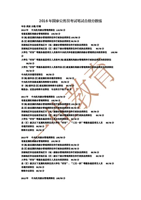 2016年国家公务员考试笔试合格分数线
