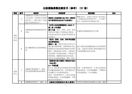 出租屋建筑规范检查表、整改措施、指导标准及评分细则