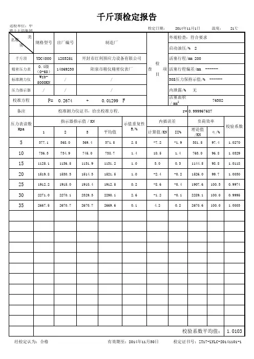 千斤顶校验数据整理