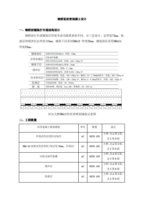 主桥钢桥面沥青铺装技术要求