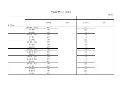 设备维护保养记录表