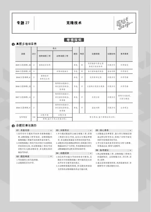 2020届高考生物一轮复习专题27克隆技术教师用书(PDF,含解析)