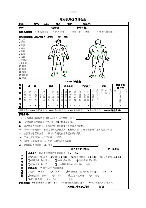 高危压疮风险评估表
