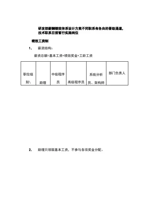 研发部薪酬体系