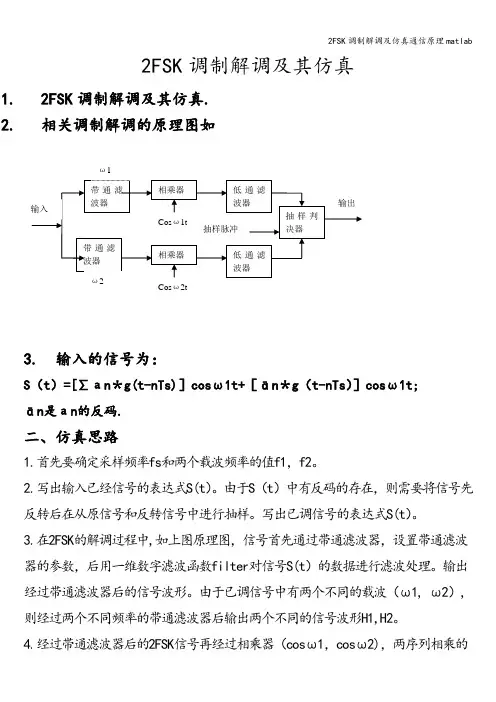2FSK调制解调及仿真通信原理matlab
