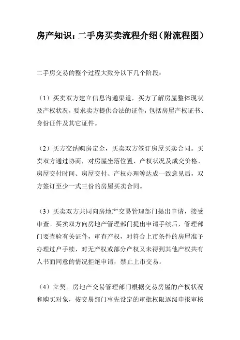 房产知识：二手房买卖流程介绍(附流程图)