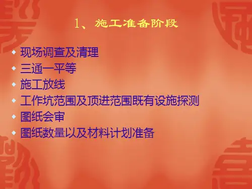 框架桥施工工艺幻灯片ppt