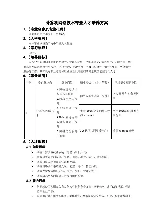 高职网络专业人才培养方案