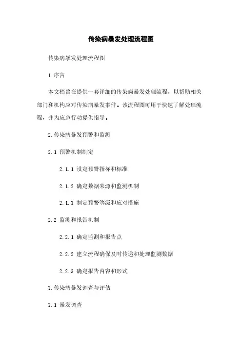 传染病暴发处理流程图