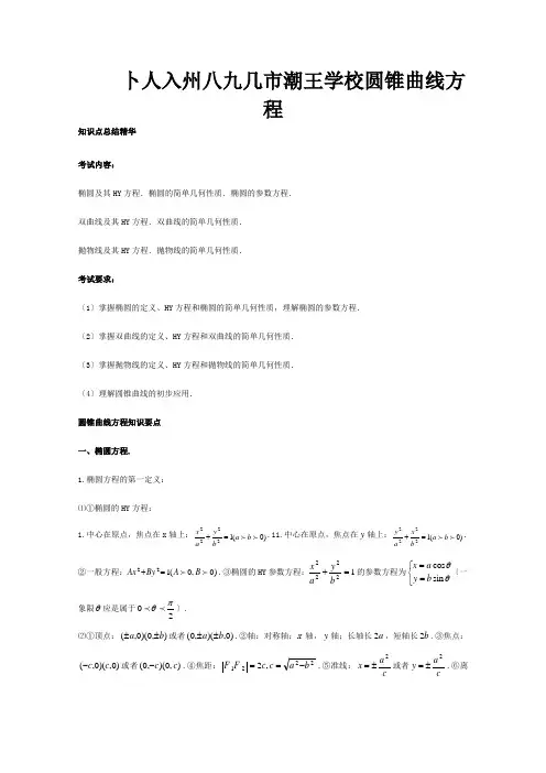 高考数学冲刺 圆锥曲线 试题