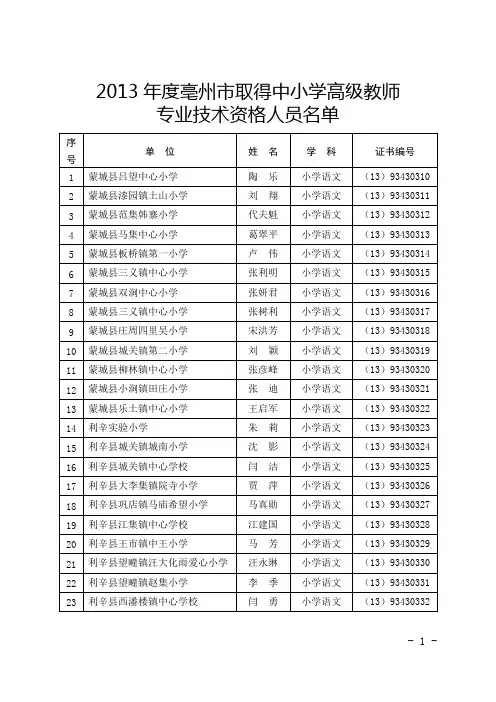 2013年度亳州市取得中小学高级教师