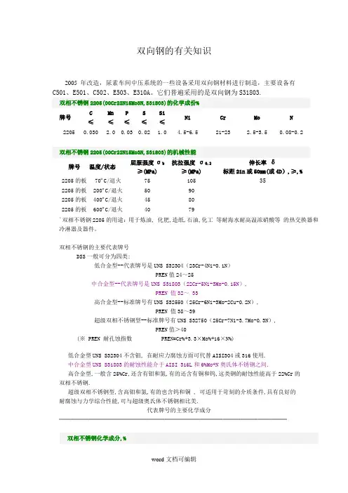 双向钢的有关知识.doc